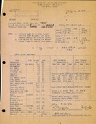 Technical Information for Serial Number 2105