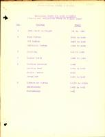 Suggested Study for B-25 Students