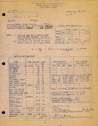 Technical Information for Serial Number 2102