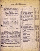 Technical Information for Serial Number 2224