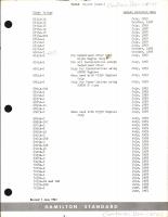 Hamilton Standard Multiple Blade Design Dimensions and Service Bulletins