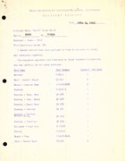 Technical Information for Serial Number 2206