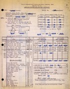 Technical Information for Serial Number 3504