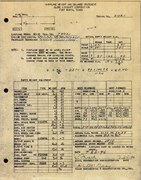 Technical Information for Serial Number 2021