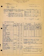 Technical Information for Serial Number 2252
