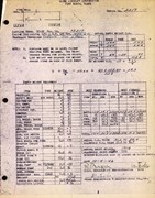 Technical Information for Serial Number 2217
