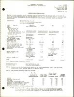 SB, T1B, B-4, B-5 Wasp Jr. 