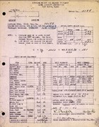 Technical Information for Serial Number 2199