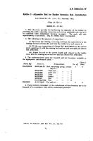 Spitfire I Adjustable End for Rudder Operation Rod Introduction