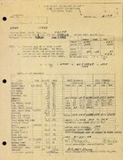 Technical Information for Serial Number 2179