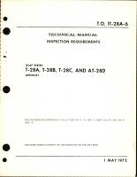 Inspection Requirements for T-28A, T-28B, T-28C and AT-28D Aircraft