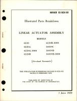Illustrated Parts Breakdown for Linear Actuator Assembly 