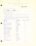 Technical Information for Serial Number 2194