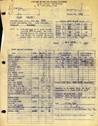 Technical Information for Serial Number 2263