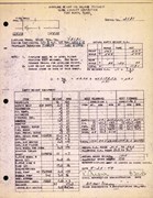 Technical Information for Serial Number 2181
