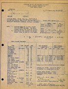 Technical Information for Serial Number 2023