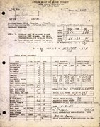 Technical Information for Serial Number 2117