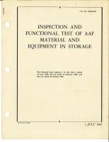 Inspection and Functional Test of AAF Material and Equipment in Storage