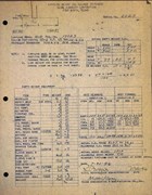 Technical Information for Serial Number 2025