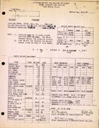 Technical Information for Serial Number 2174