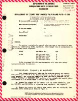 Replacement of Cockpit Air Control Valve Name Plate For T-28A